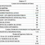 OEP 2026